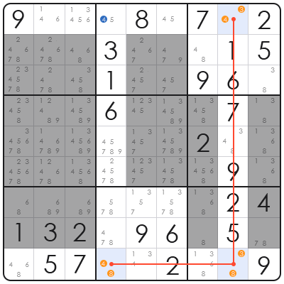 what to do when stuck on sudoku